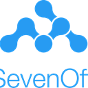 24SevenOffice