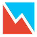 AB Press Optimizer