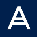 Acronis Ransomware Protection