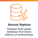 Amazon Neptune