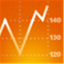 Bloomberg
