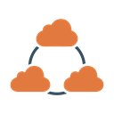 CloudRail