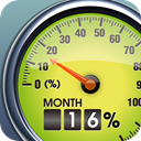 Data Usage