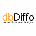 dbDiffo