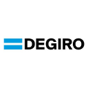 DEGIRO