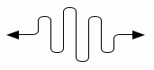 DIagrams Through Ascii Art