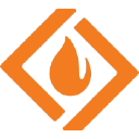 DUFF: DUplicate File Finder