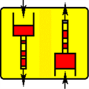 Dummynet