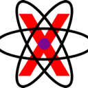 Dynamix