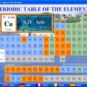 EniG. Periodic Table of the Elements