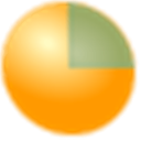 Fanurio
