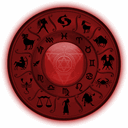 Indian Astrology