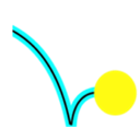 iPhysics Sandbox