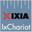 Ixchariot