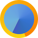 Min