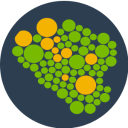 PhpMetrics