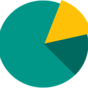 Pollscape