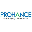 ProHance
