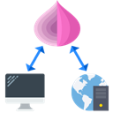 ProxAllium