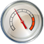 Resource Monitor