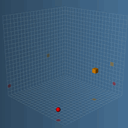 Snakes on a Hyperplane