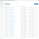 Thoughtbot Administrate