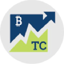 TrailingCrypto Crypto Trading Bot