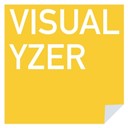 Visualyzer