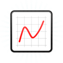 XChart
